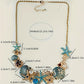 Light Blue Seashell Starfish Pearl Decor Alloy Adjustable Necklace